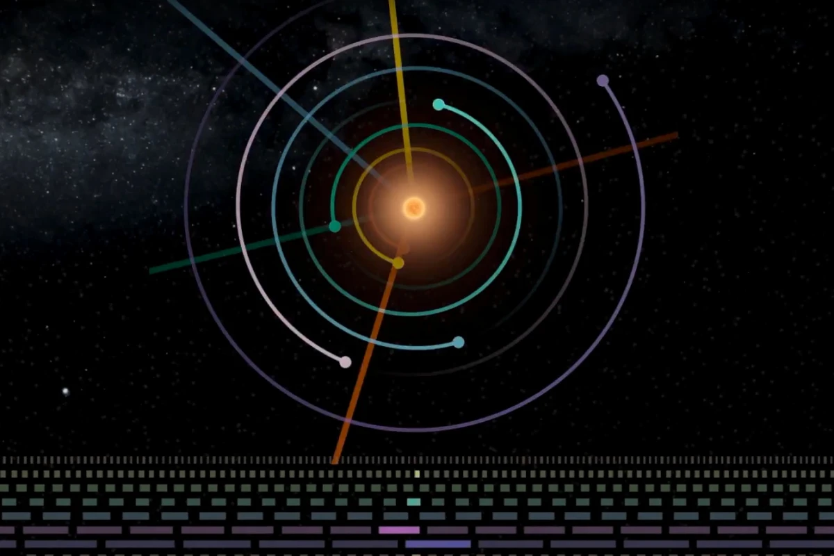 Researchers from the University of Toronto have investigated how TRAPPIST-1's planets can stay so stable, and found that their orbits form a rhythmic resonant chain