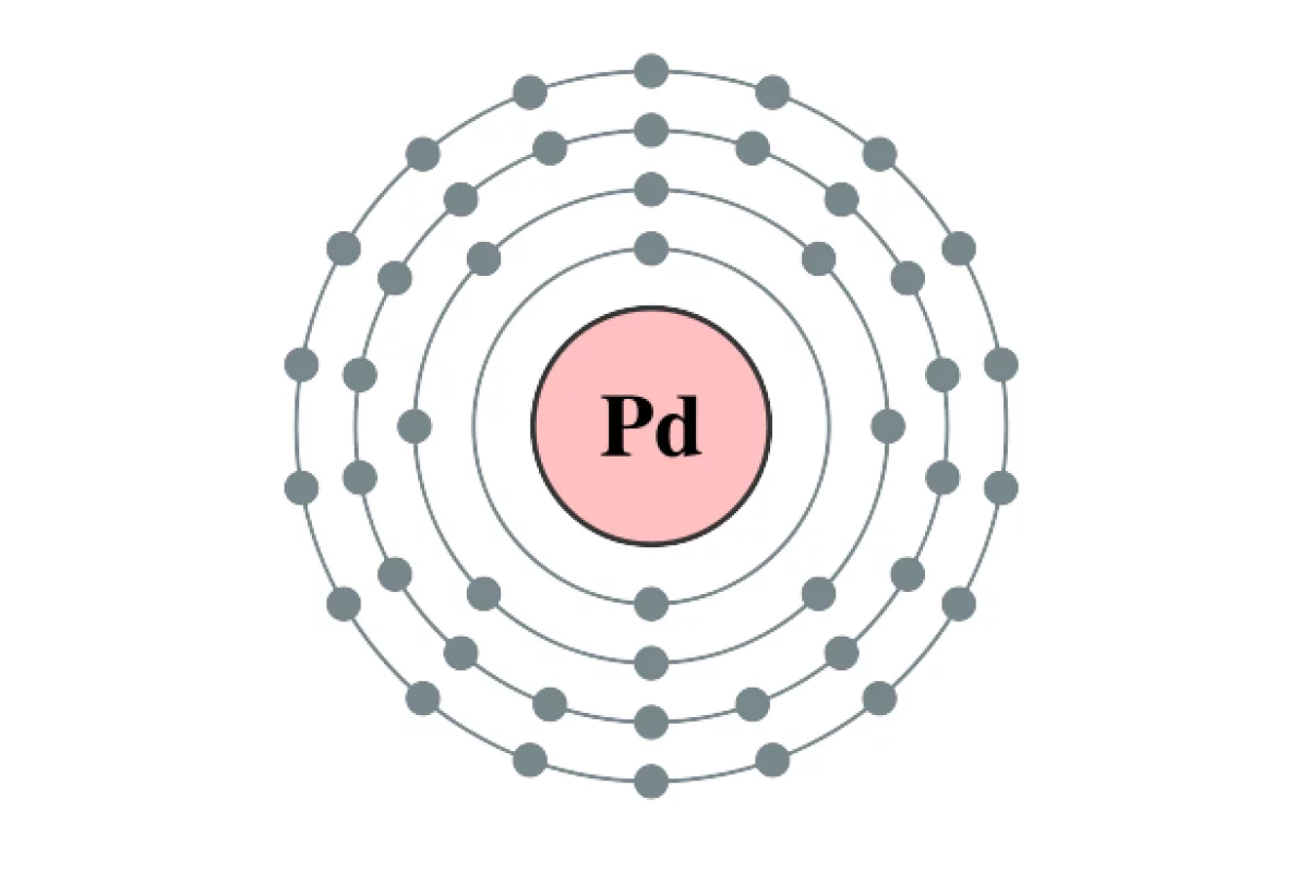 Palladium electron shell (Image: Pumbaa via Wikimedia, CC 2.0)