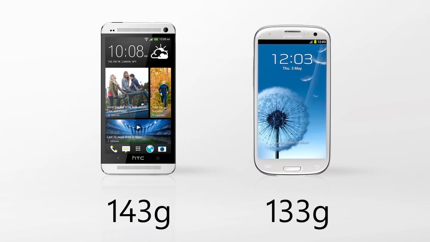 The Galaxy S III is a bit lighter, but it also has a plastic body next to the One's aluminum unibody build