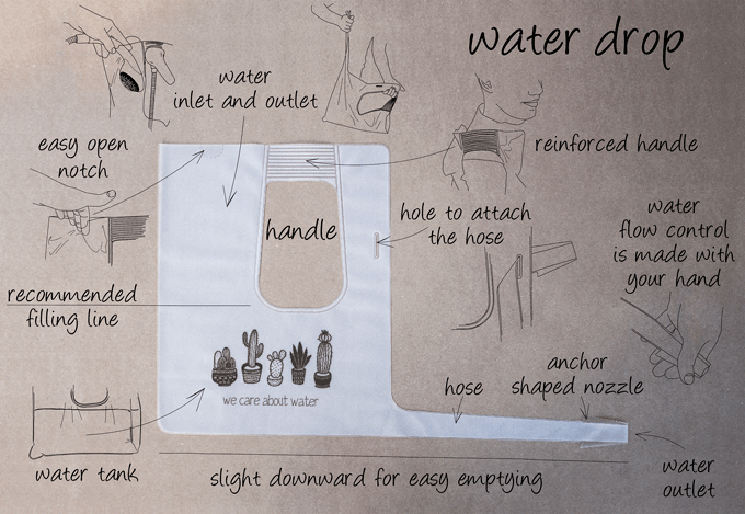 A diagram of the WaterDrop's design