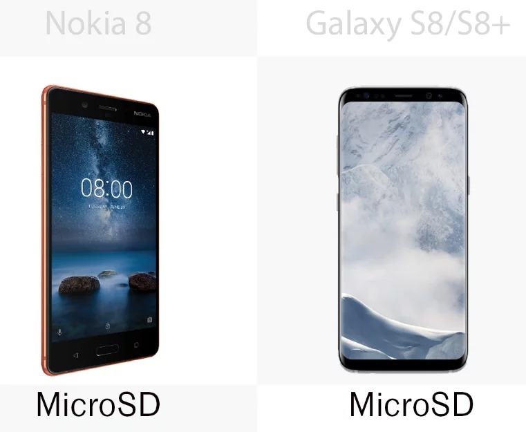 The storage capacity of the Nokia 8 and the Samsung Galaxy S8/S8+ can both be expanded through MicroSD