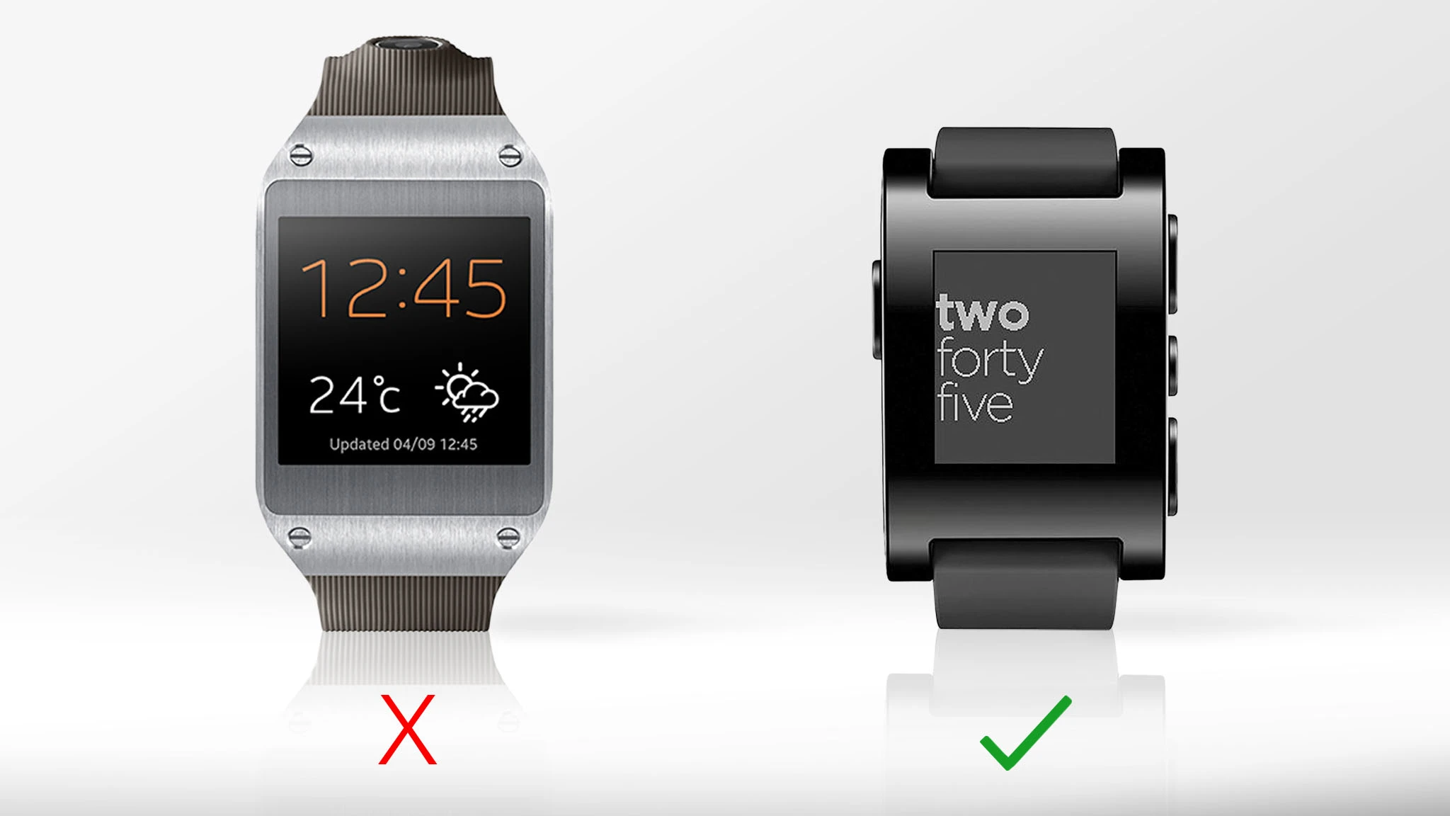 The Pebble watch is compatible with the iPhone (iPhone 4 and up)