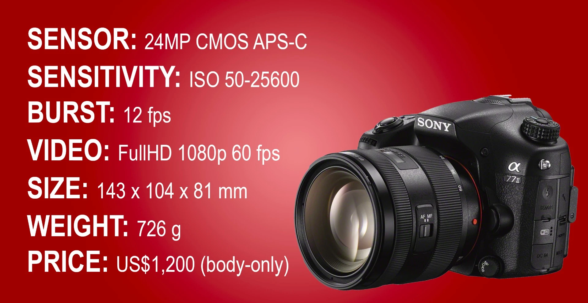 The key specifications of the Sony A77 II APS-C camera