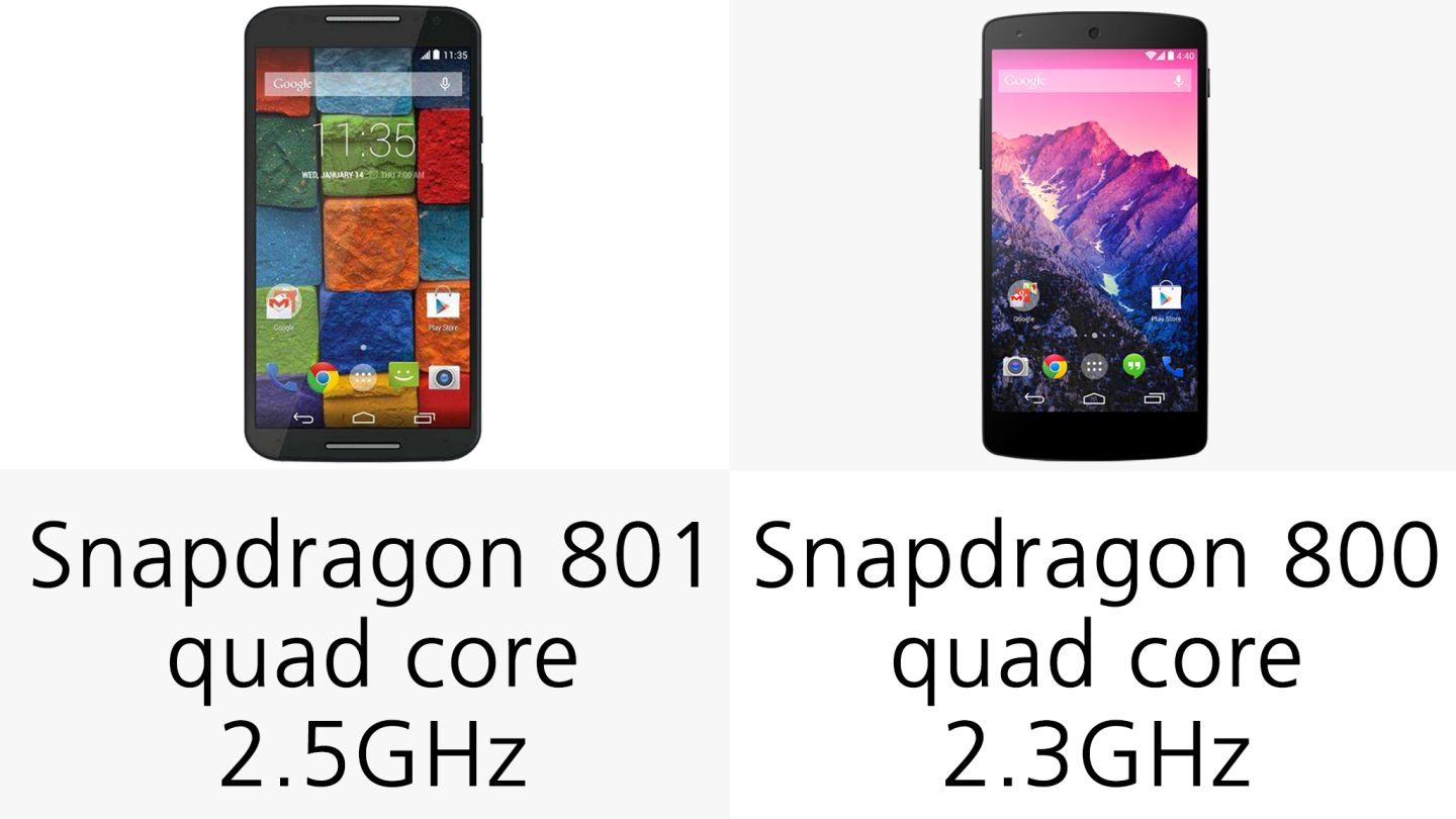Processor