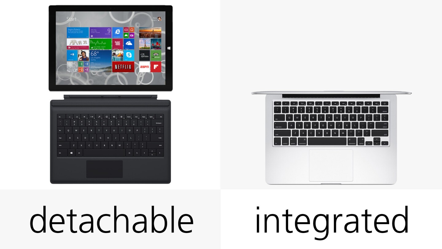 The Surface's keyboard and trackpad cover is sold separately