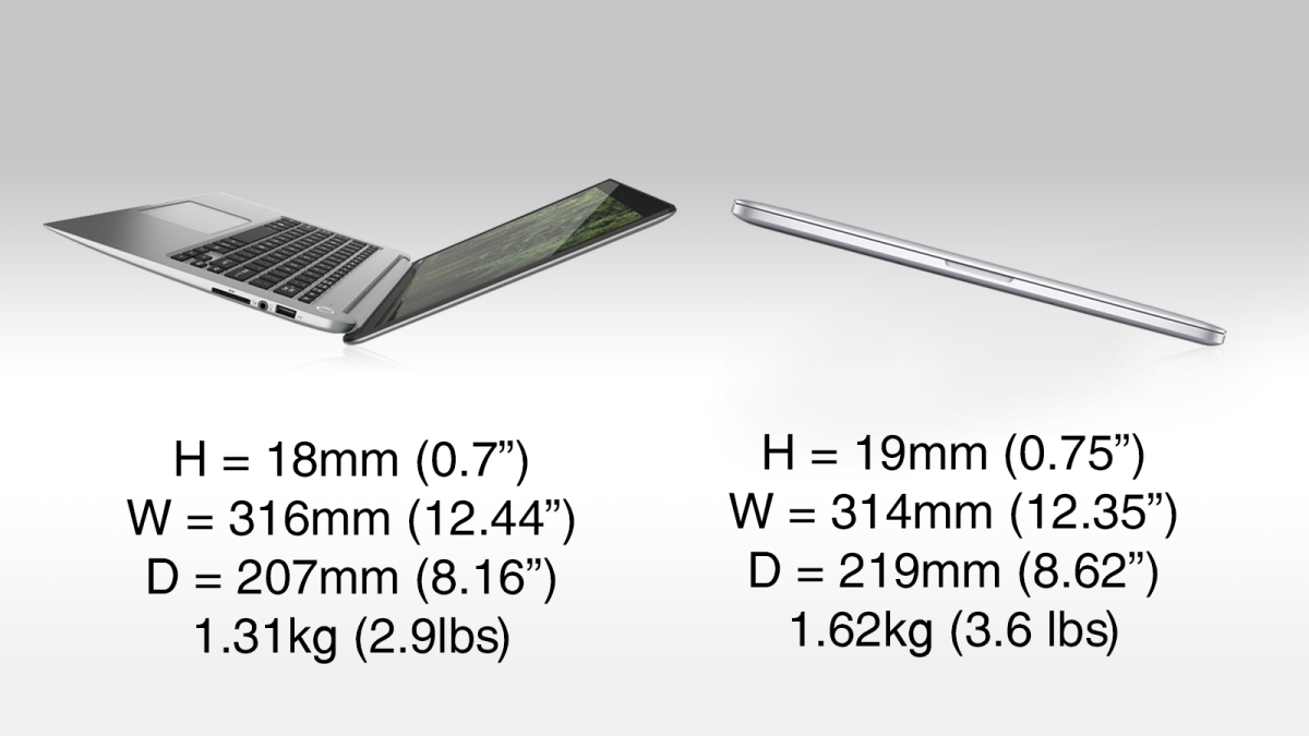 Size and Weight