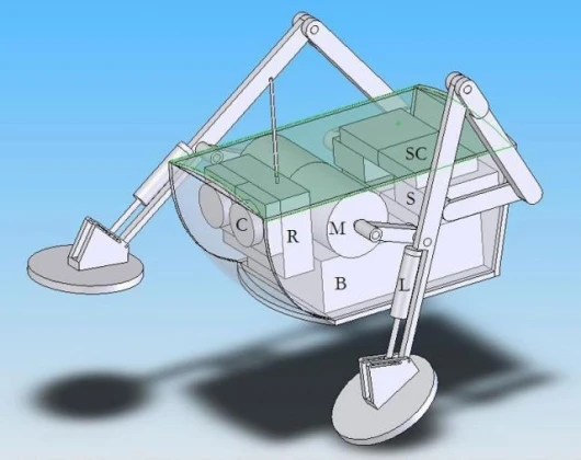 An early design of the Water Runner Robot.