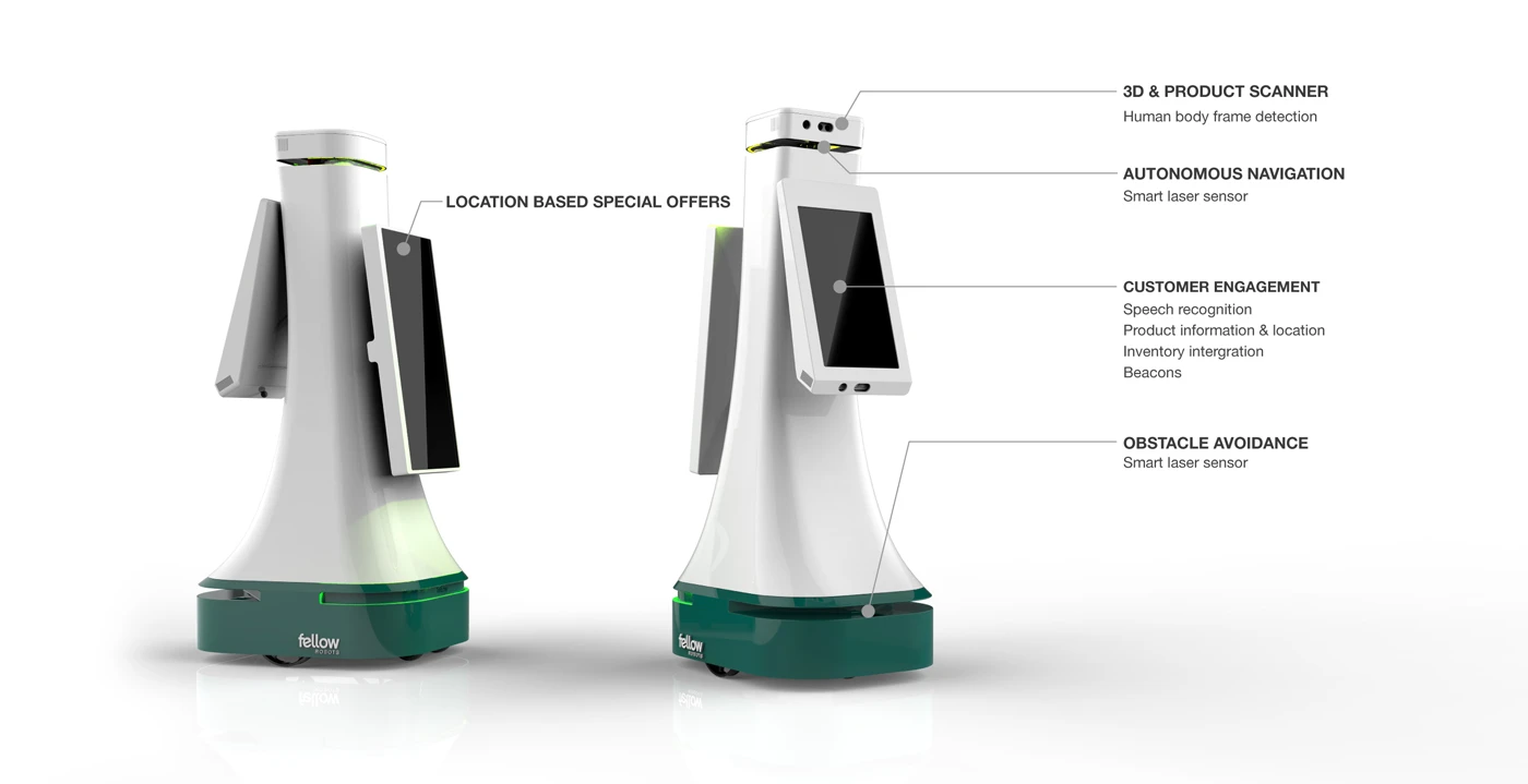 OSHbot features