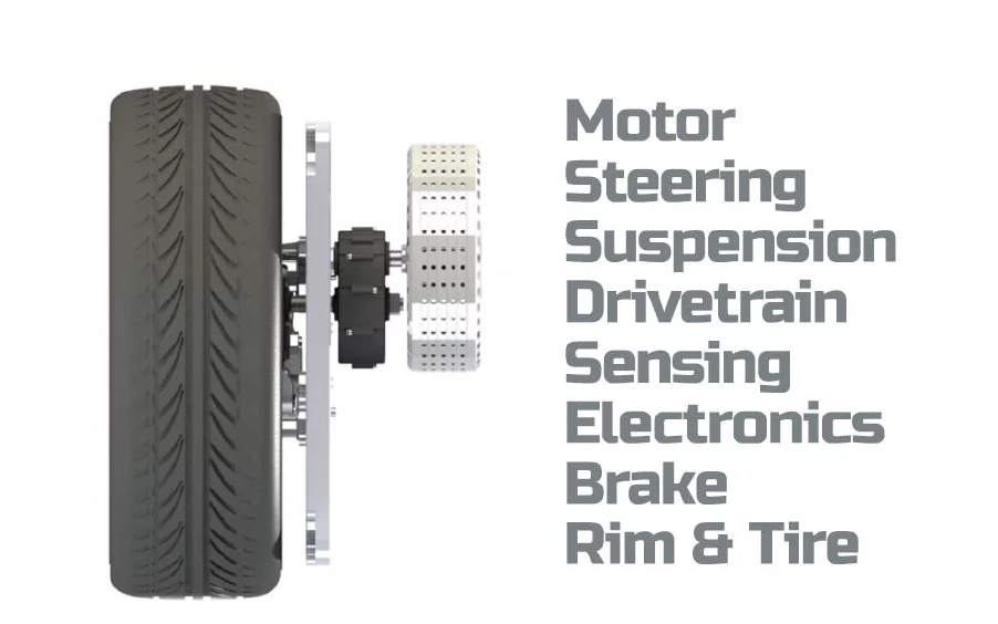 The REE architecture crams everything that would usually be under the hood of a car into the wheel bay