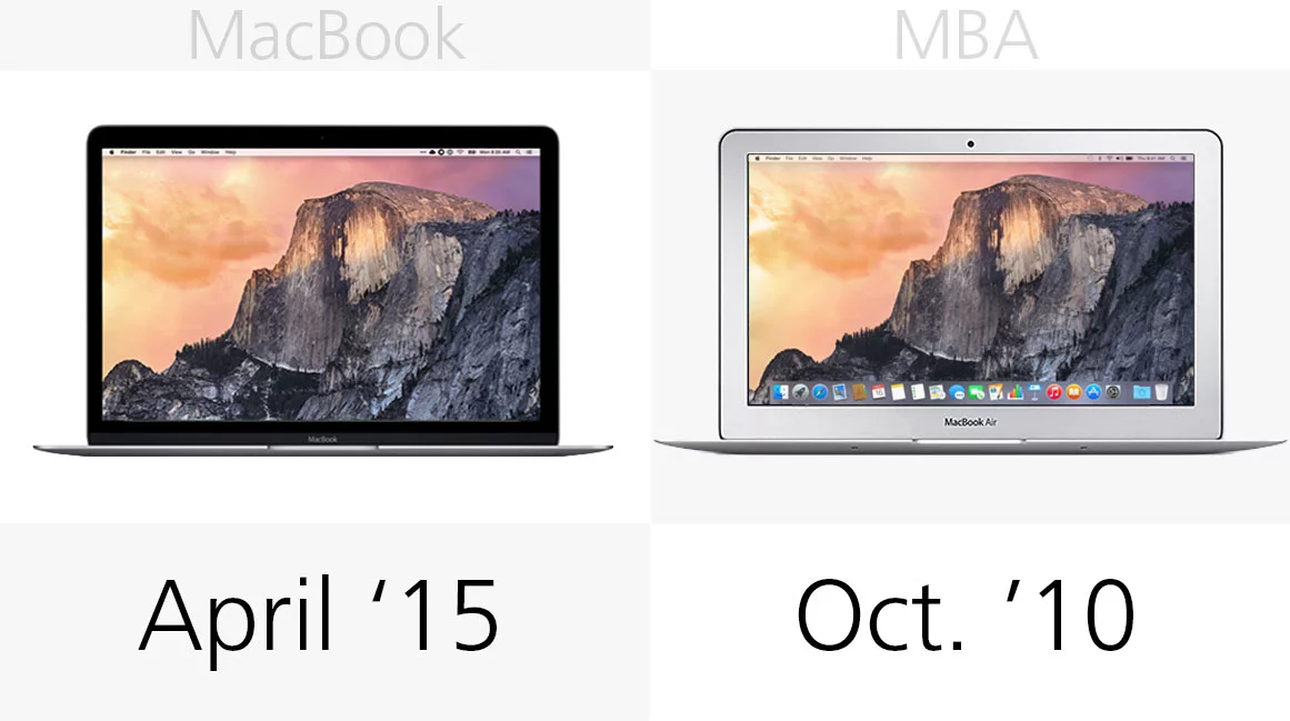 Original debut of current design