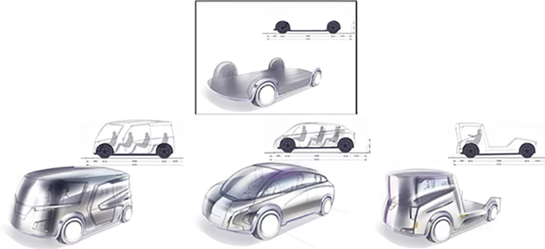 REE has developed a single platform that can accept different modules to turn it into a van, a sports car, a truck or an extreme off-road 4x4