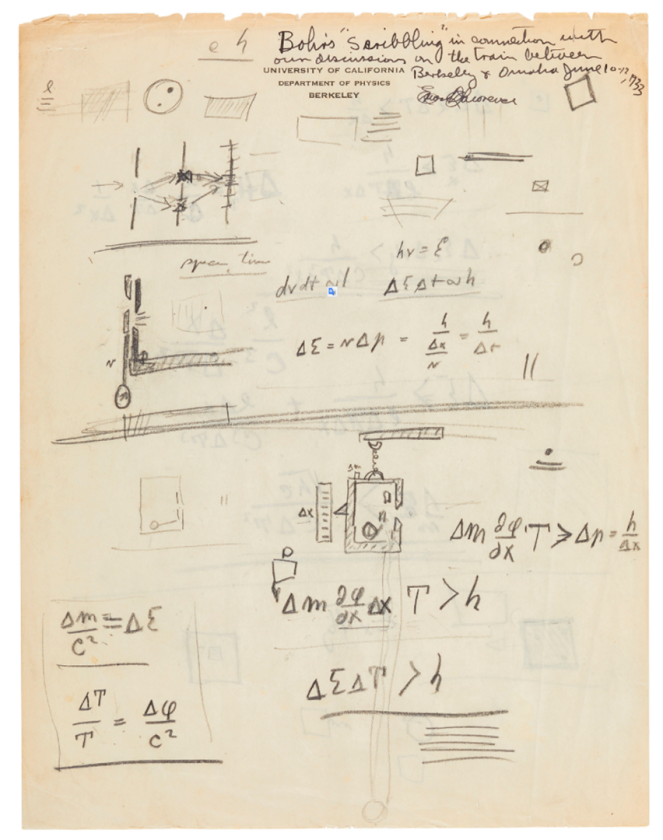 Autograph manuscript, diagrams and notes relating to quantum physics by Niels Bohr (1933) | Auction Description | Estimate: $7,596 to $11,394 | Auction Date: July 10, 2019