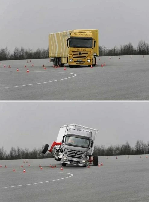 The photo (above) shows the Mercedes-Benz Actros Safety Truck with the Telligent stability control at work, with the vehicle smoothly negotiating a circular track. The lower photo illustrates what happens if a truck-trailer combination attempts to negotia