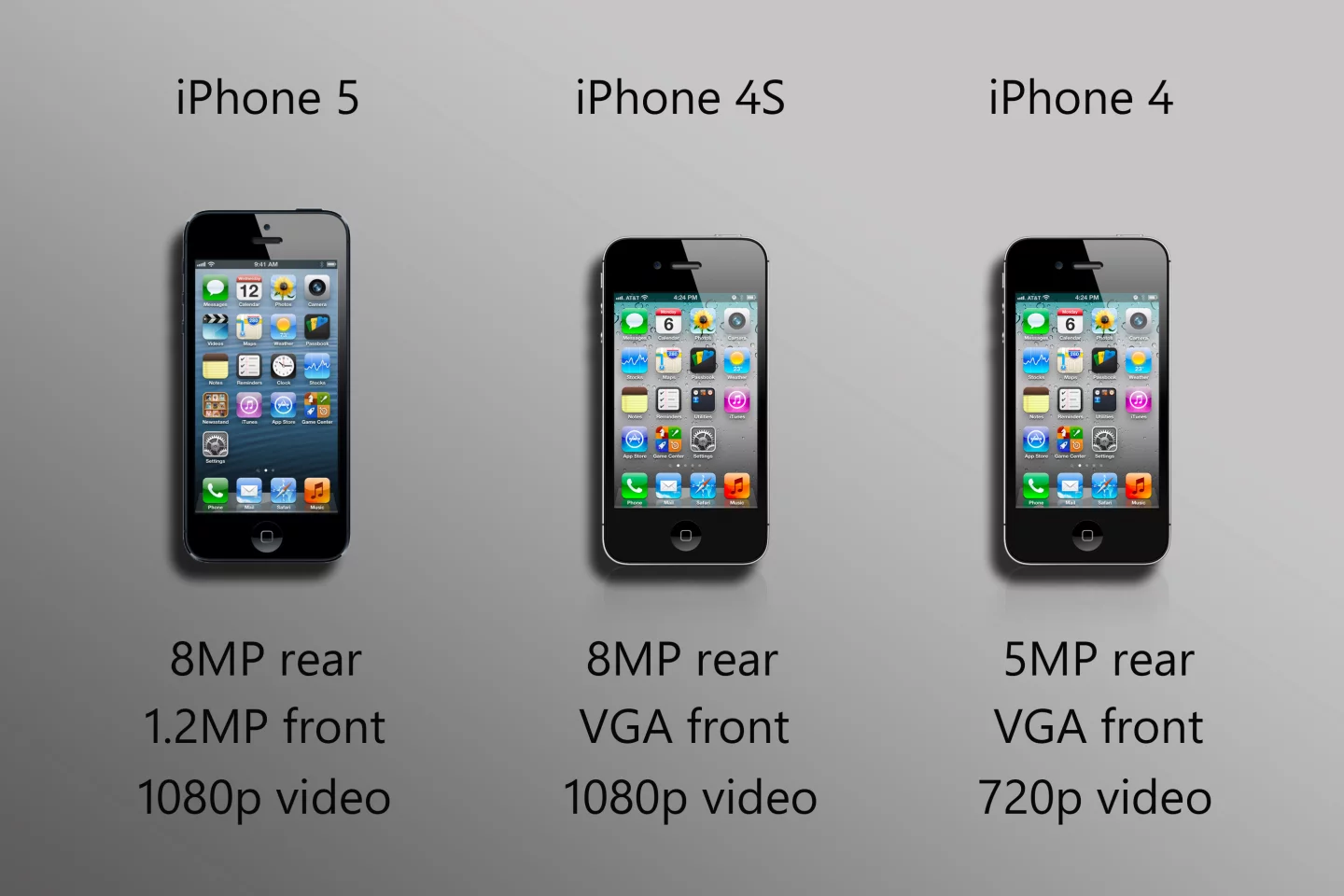 The iPhone 5 camera is a subtle - but pointed - improvement over the shooter in the 4S