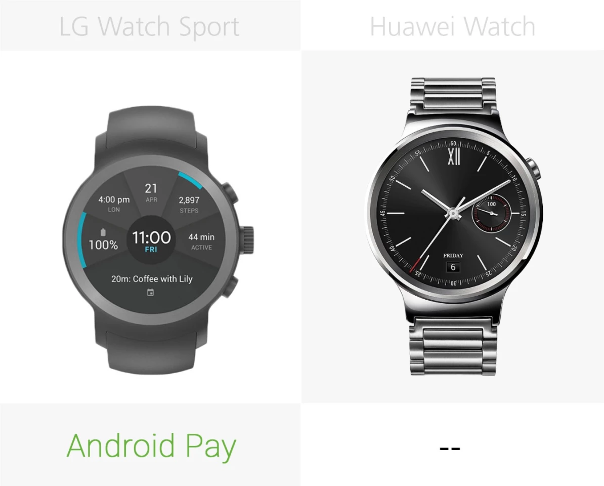 Mobile payments