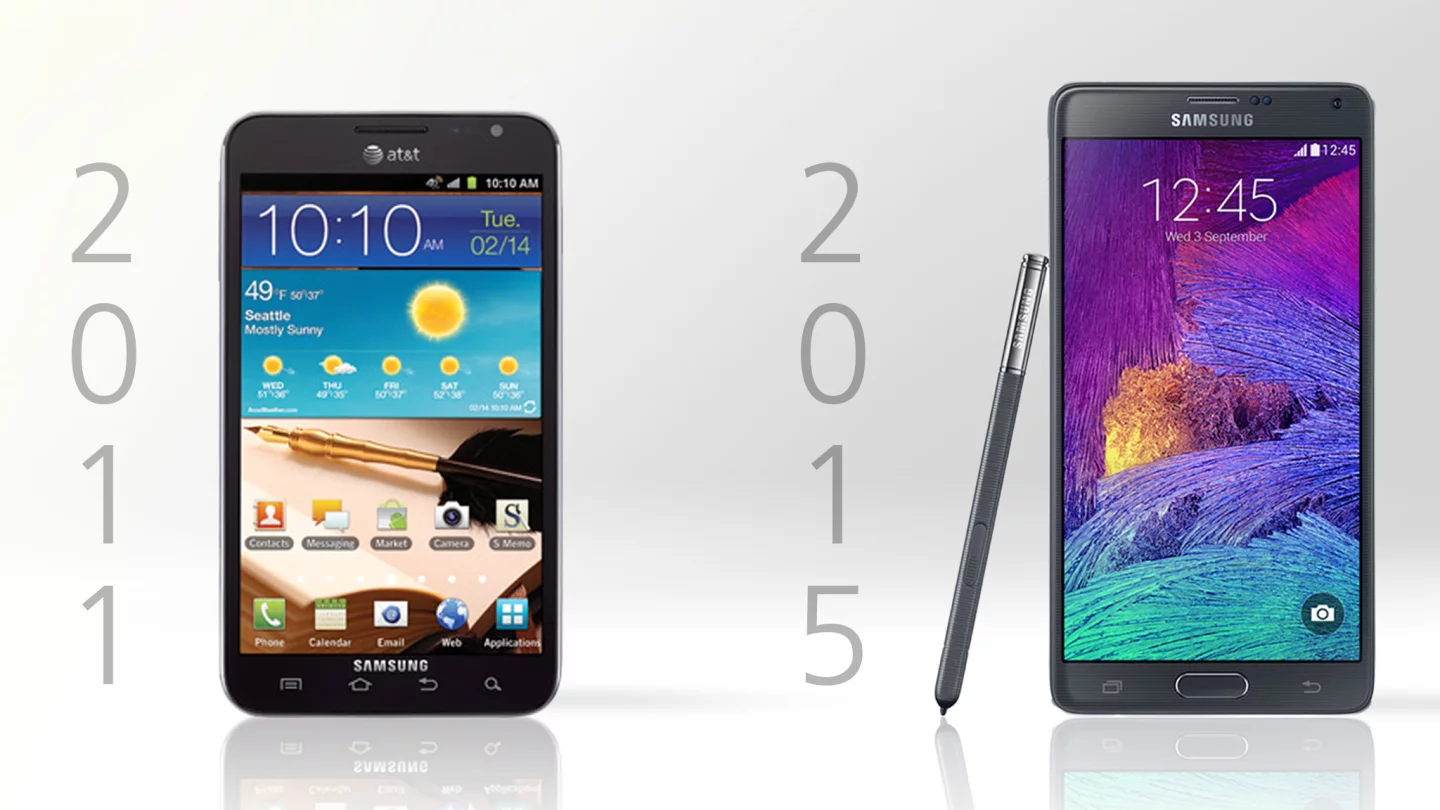 The original Note next to today's Galaxy Note 4