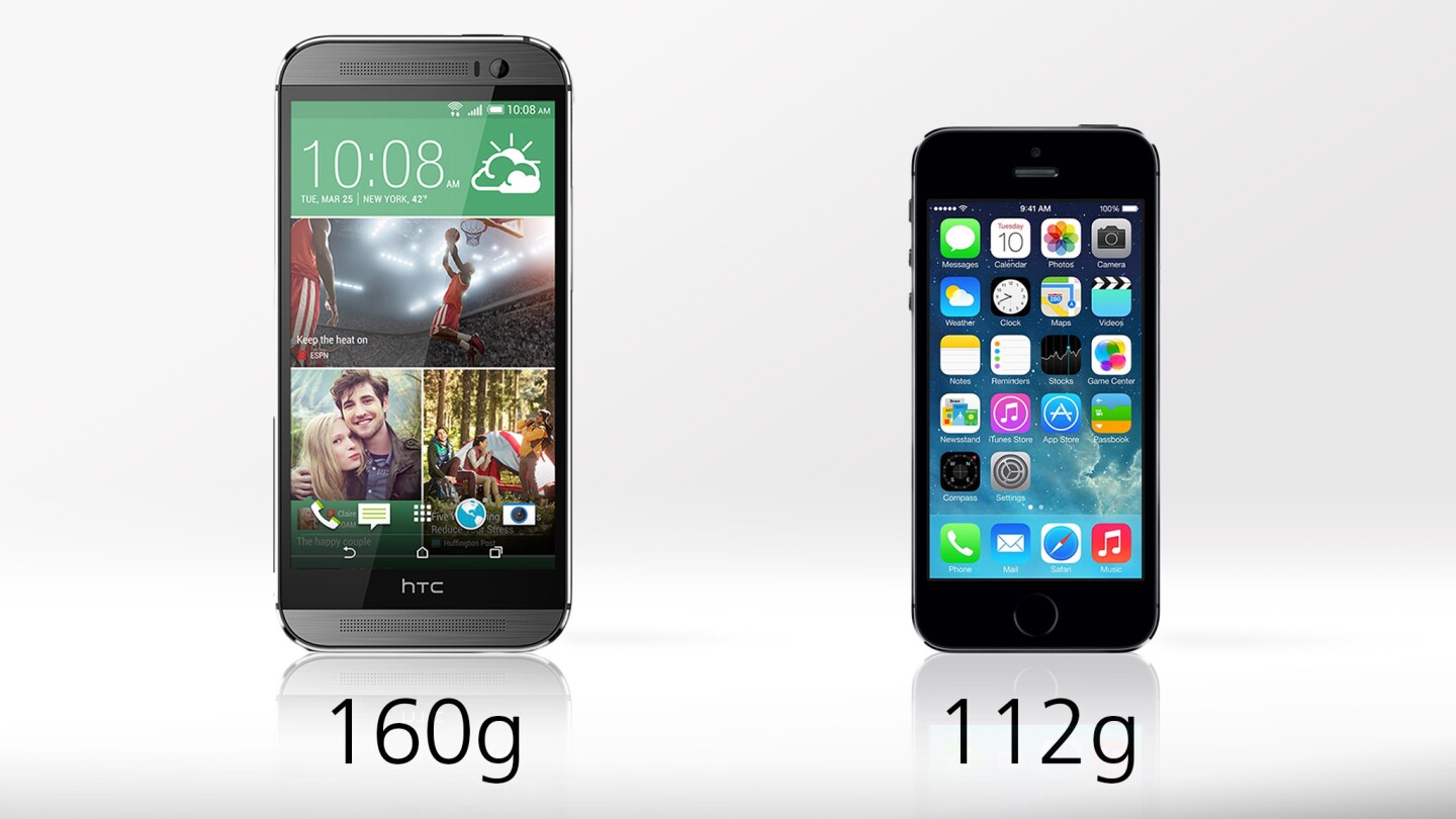 The iPhone is 30 percent lighter