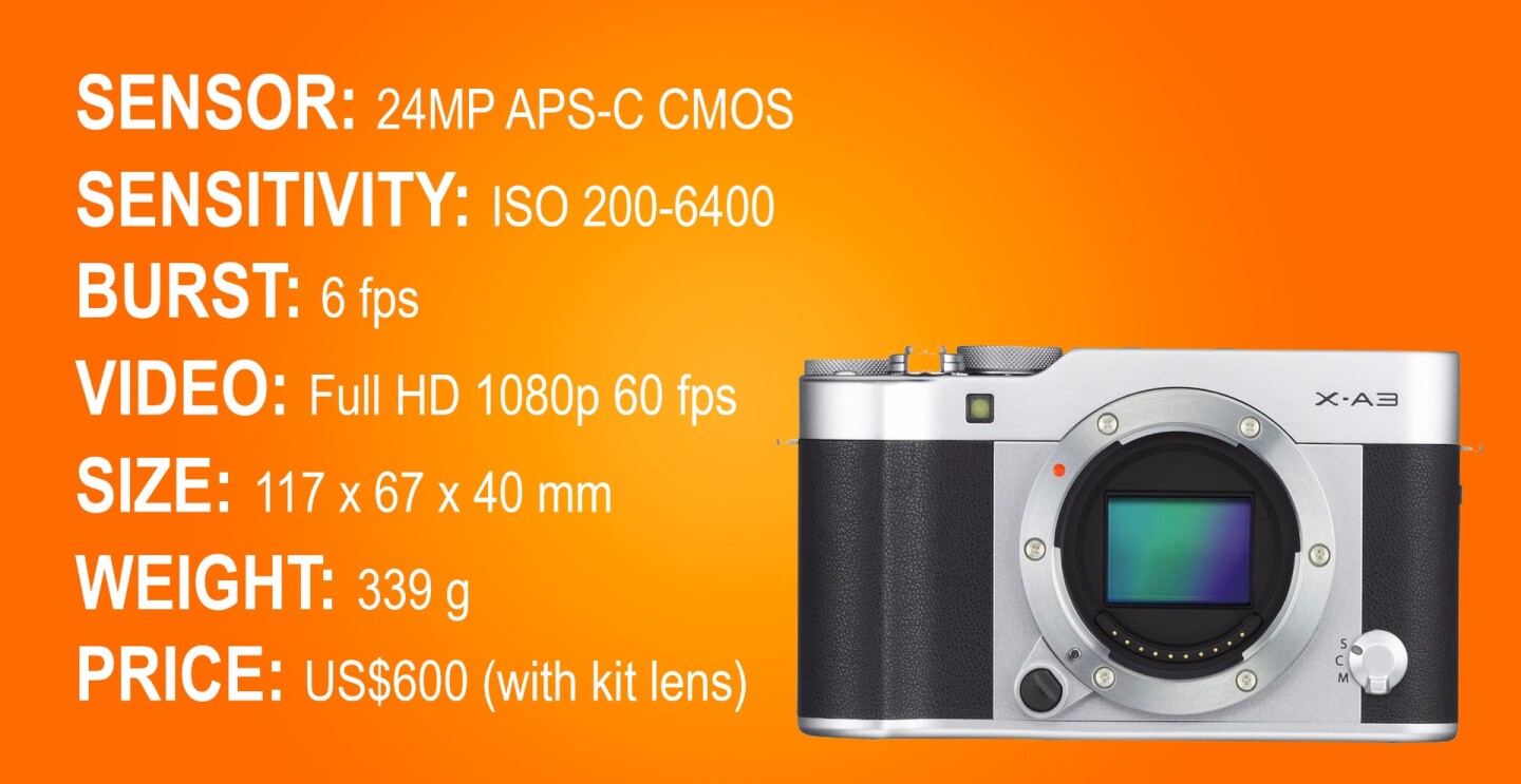 The key specifications of the Fujifilm X-A3 mirrorless camera