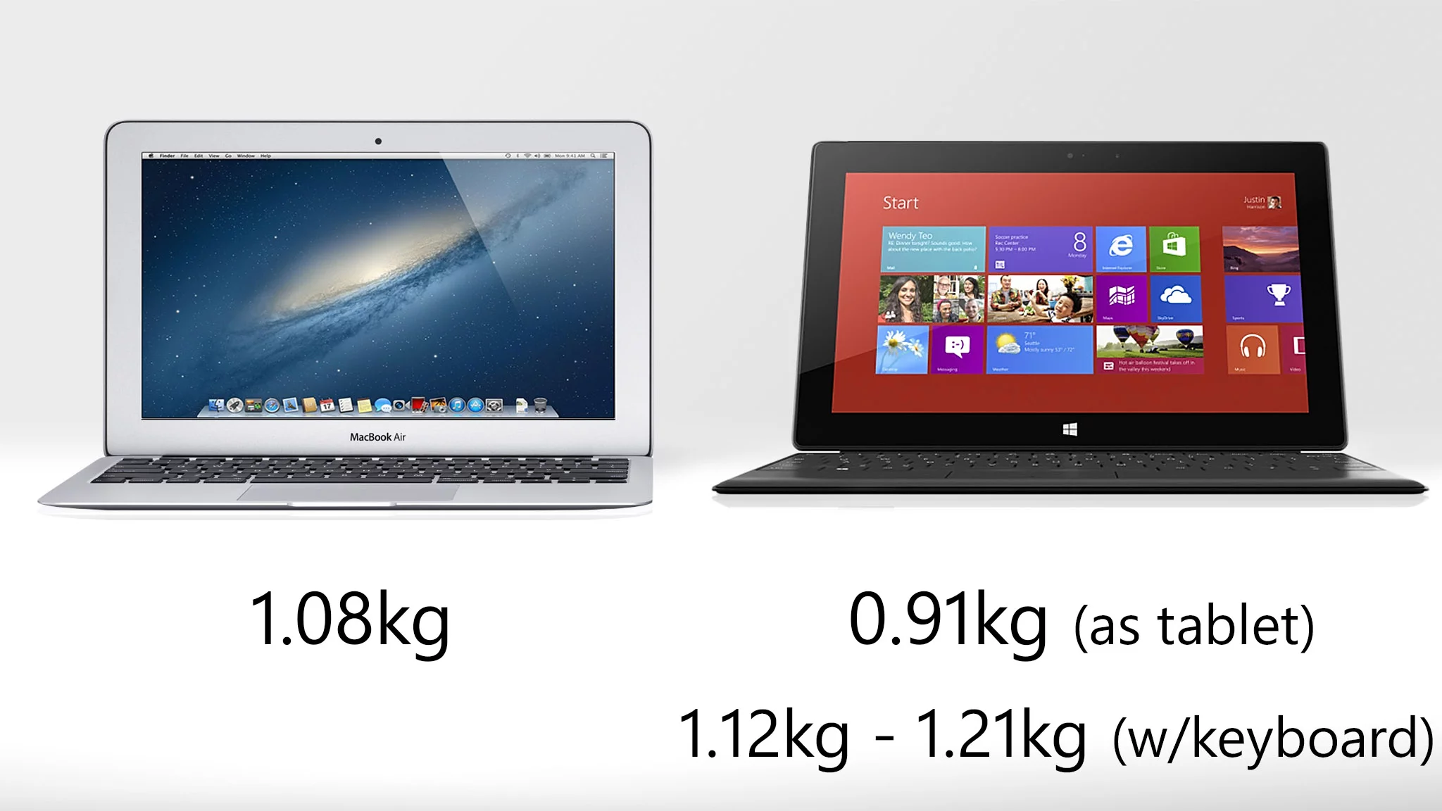 The Surface Pro is lighter – until you add one of its keyboard covers