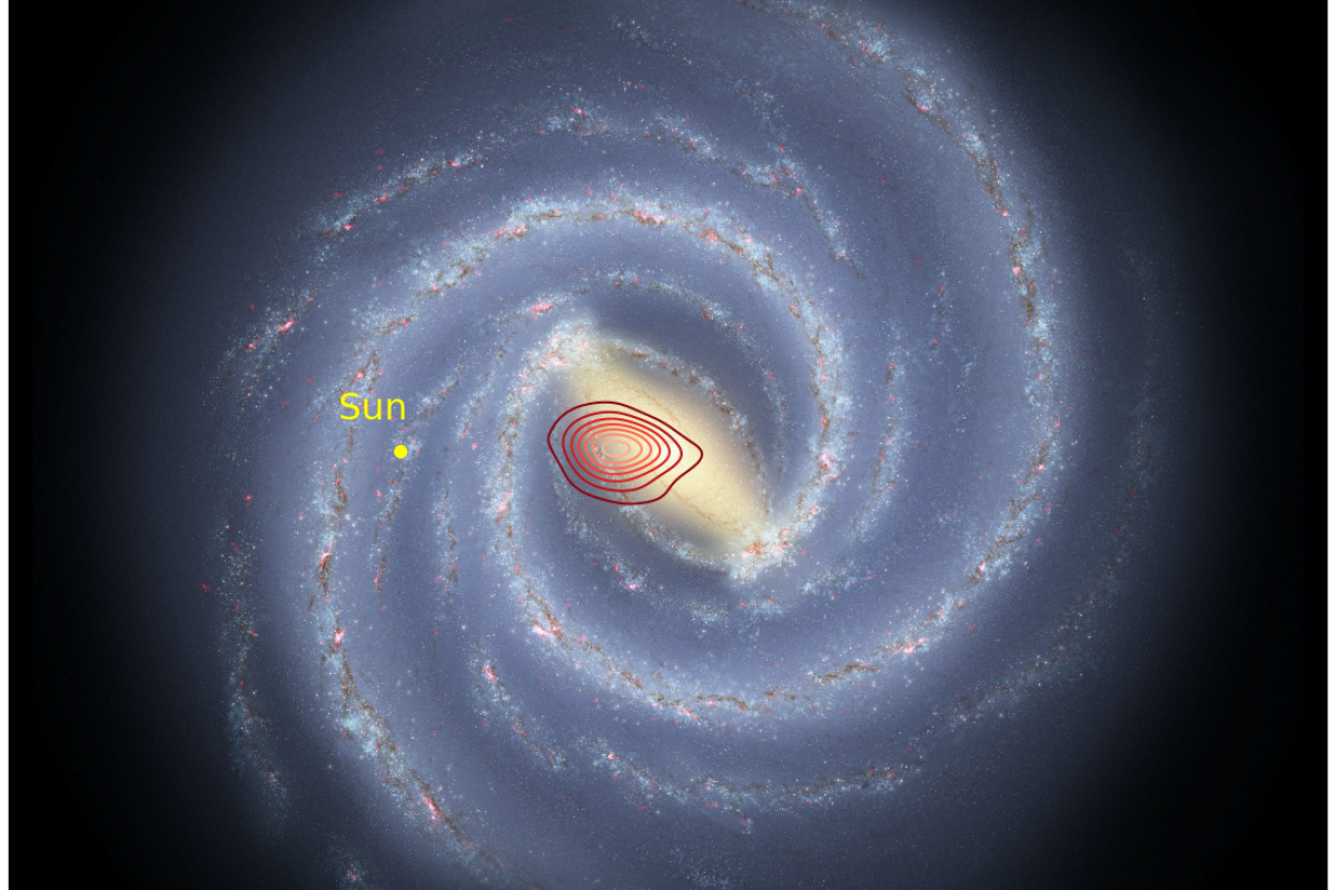 Fossil Galaxy Found In The Heart Of The Milky Way
