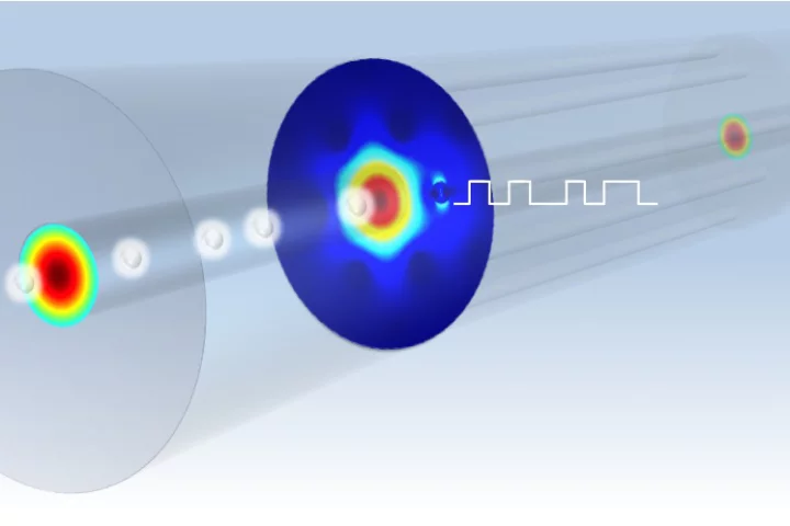 Light pulses (white spheres) traveling down the optical fiber can be converted into electrical signals (square wave) within the fiber, by the electronic junction