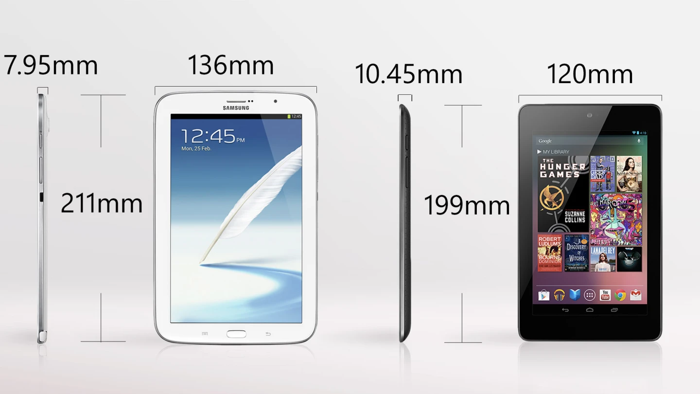 The Note's surface is larger, but the Nexus 7 is thicker