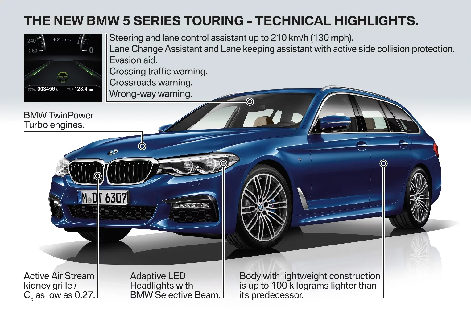 A look at the highlights of the new 5 Series Touring