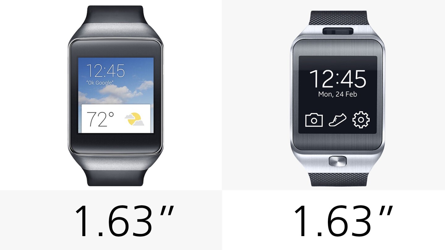 Screen sizes are even too