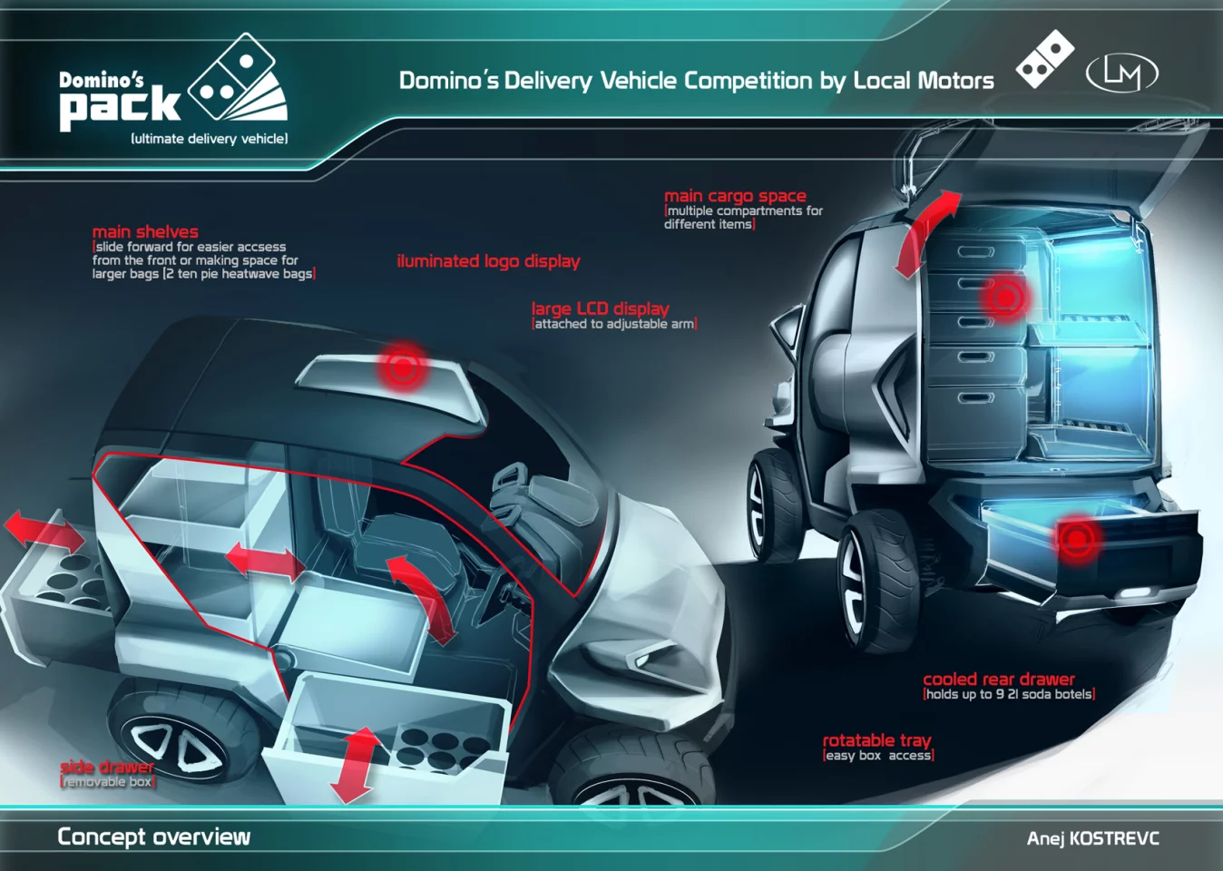 The Domino's Pack delivery vehicle concept