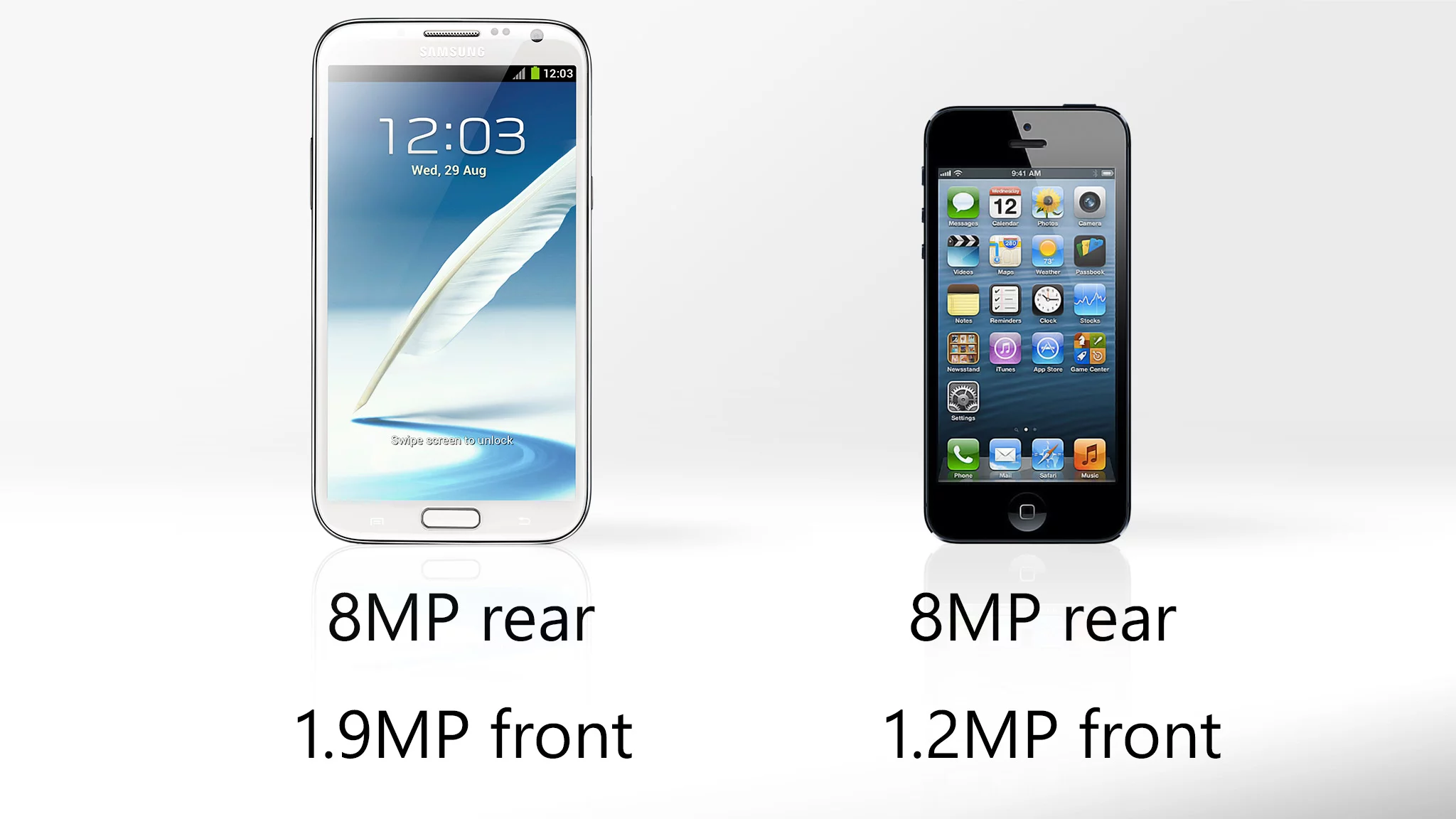 Both cameras take great shots