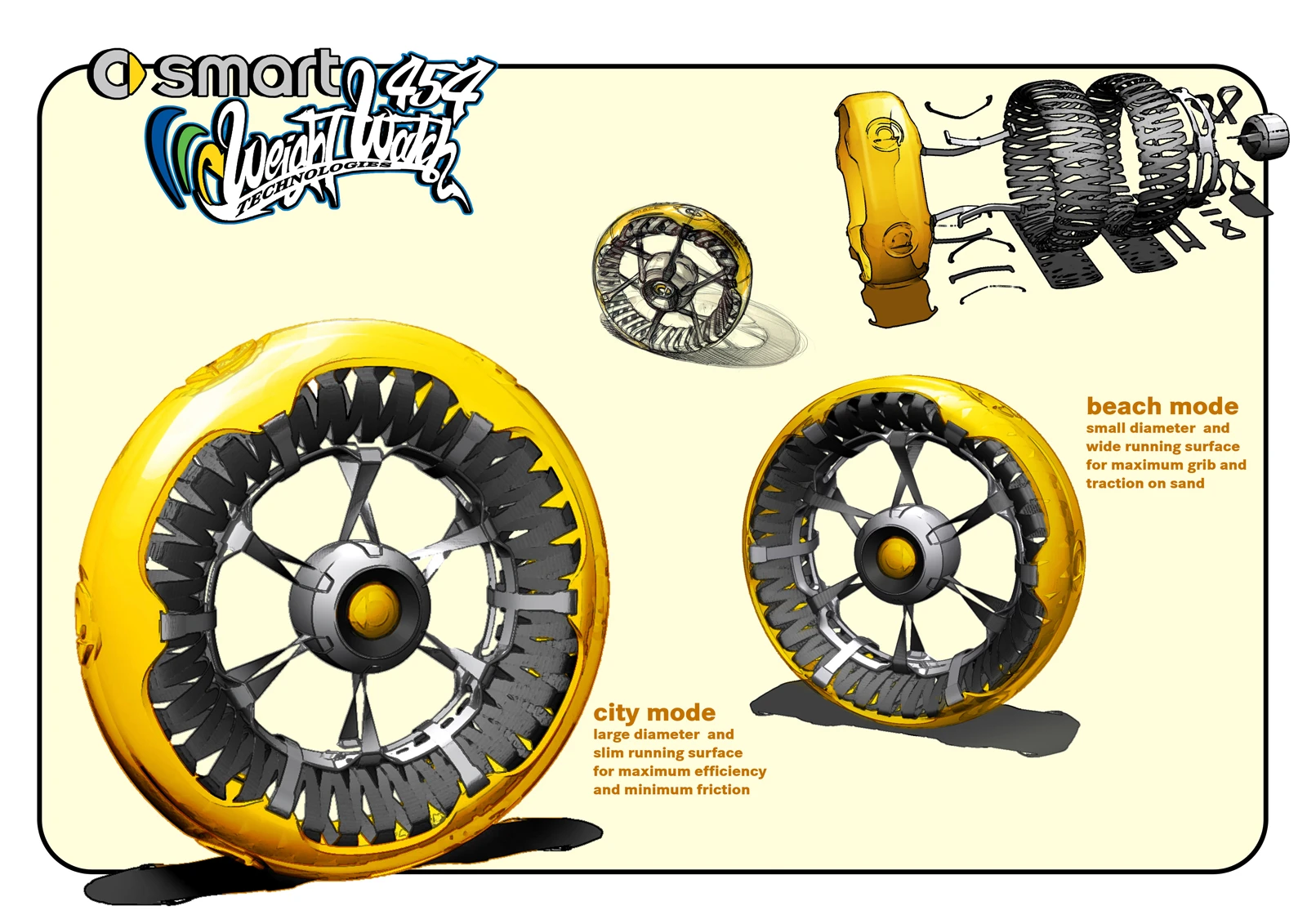 The smart 454: the design of the carbon fibre tyres with integral suspension is extremely lightweight and makes flats impossible