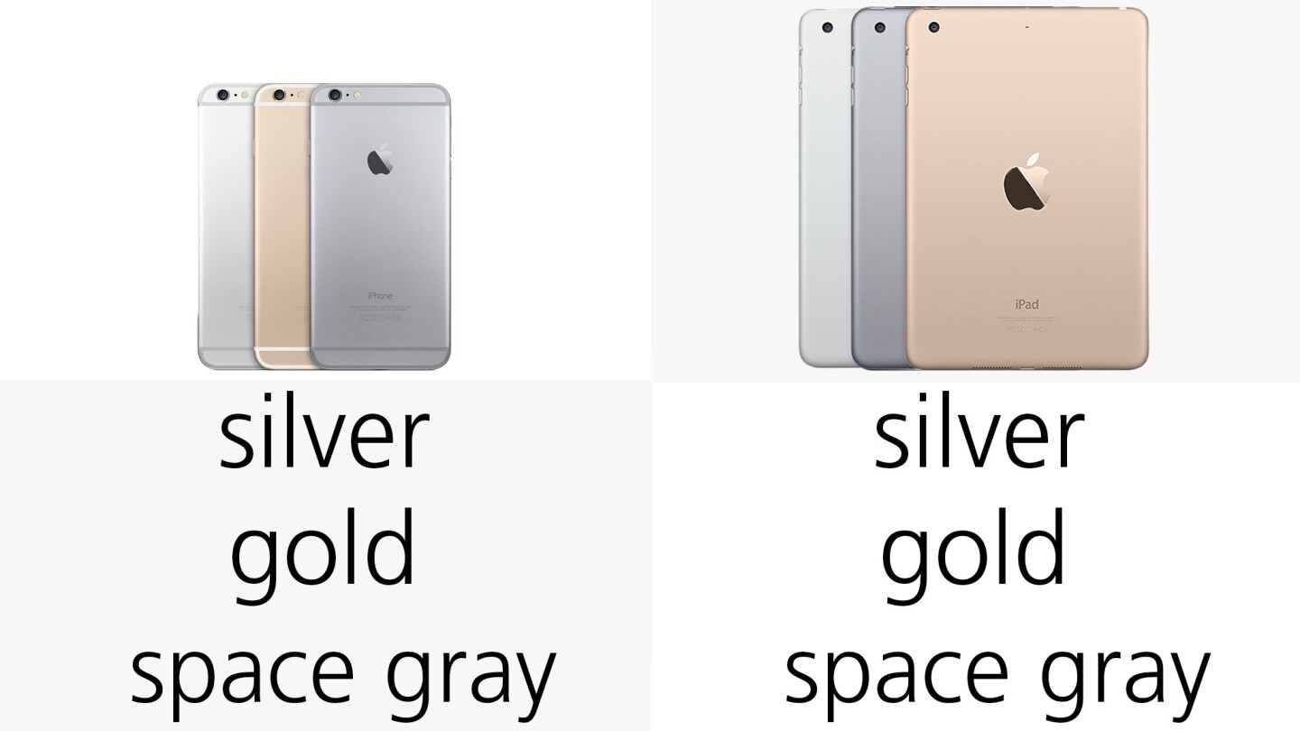 iPhone 6 Plus vs. iPad mini 3