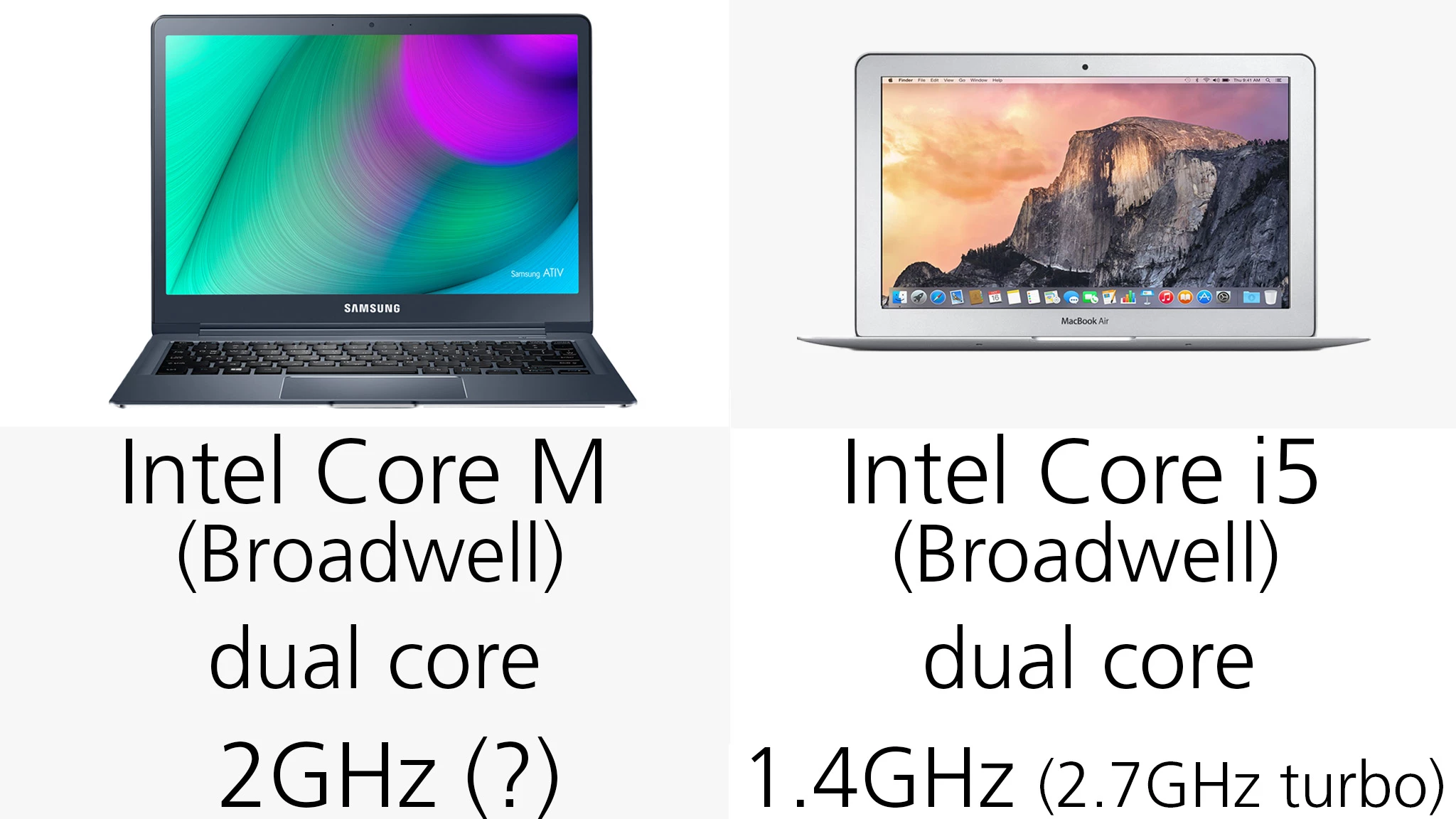 Processors