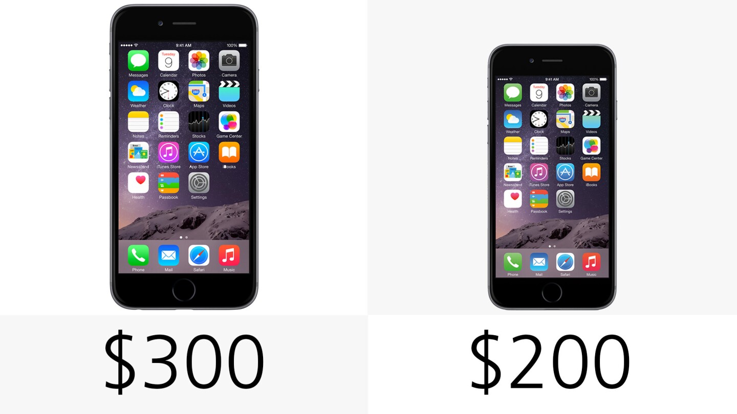 On-contract starting price (row 1)