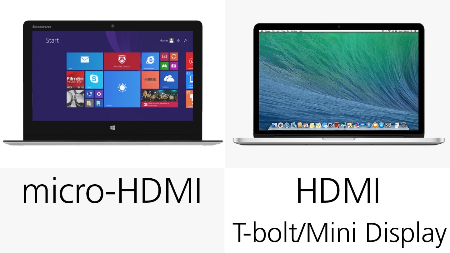 Video out options