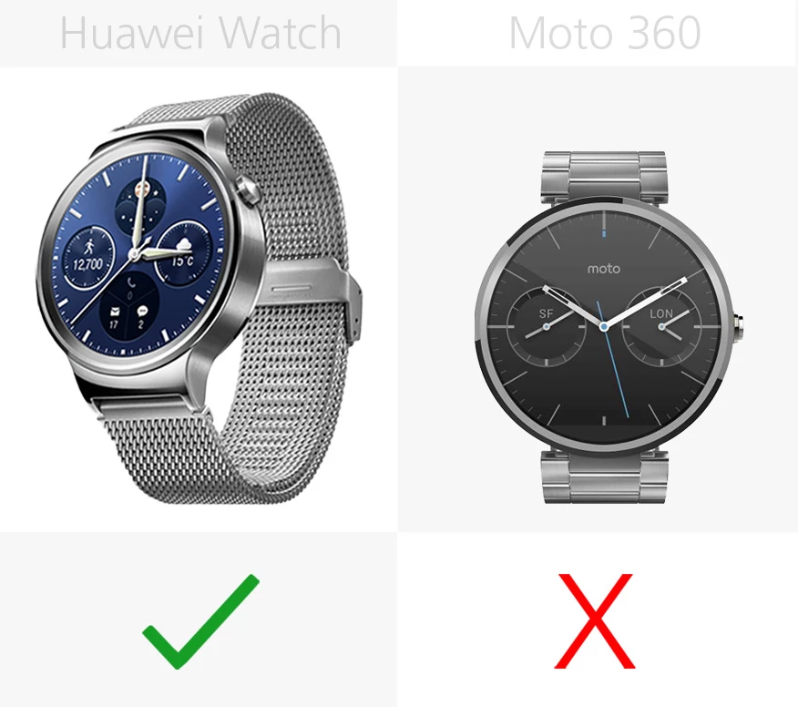 Sapphire-covered display
