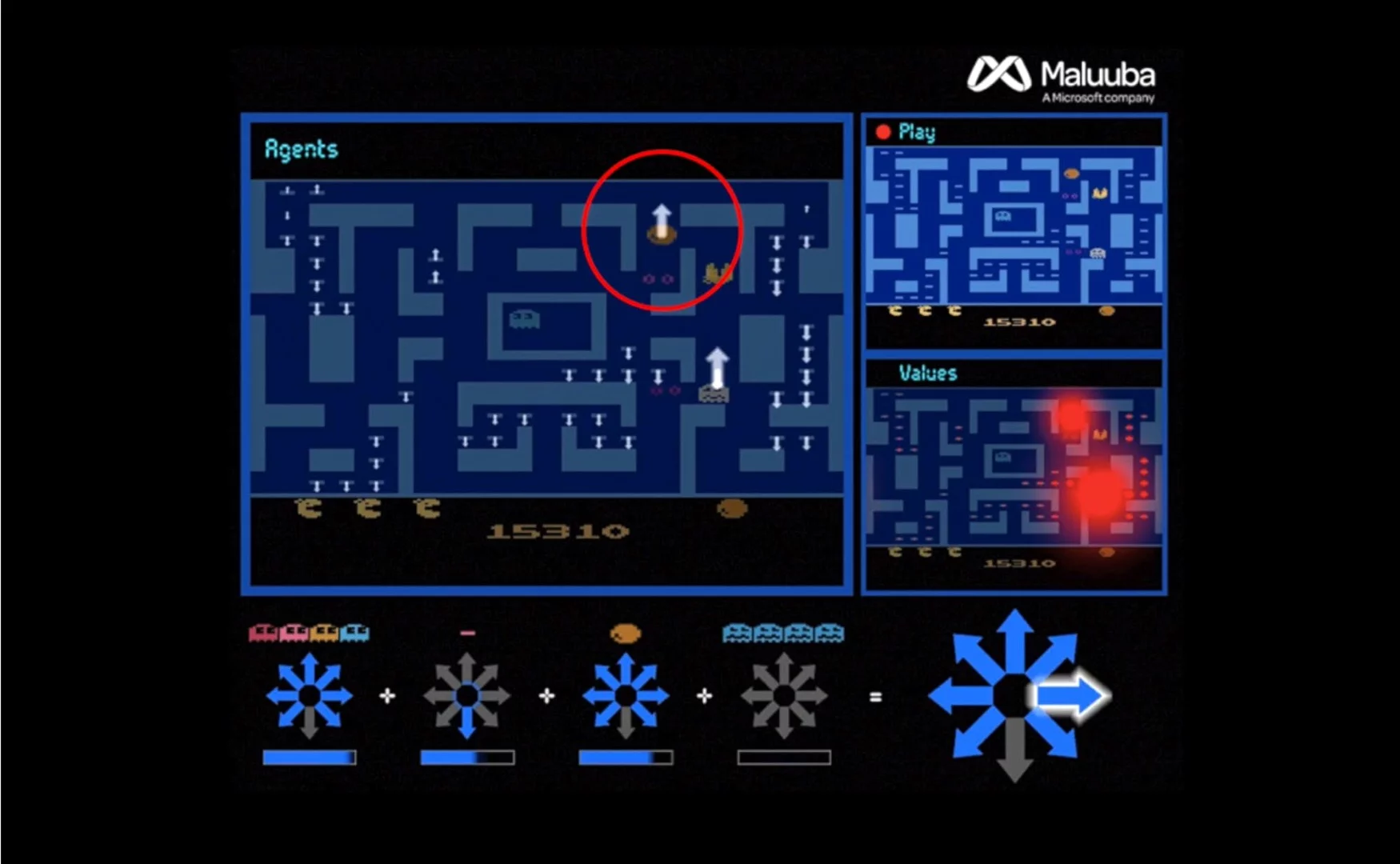 The "Hybrid Reward Architecture" (HRA) system learned to master the notoriously difficult video game Ms Pac-Man
