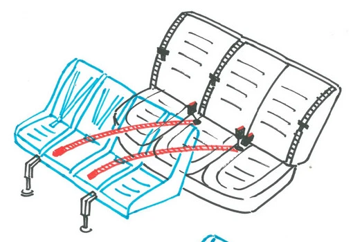 Fitting and removing the car seat is an easy exercise