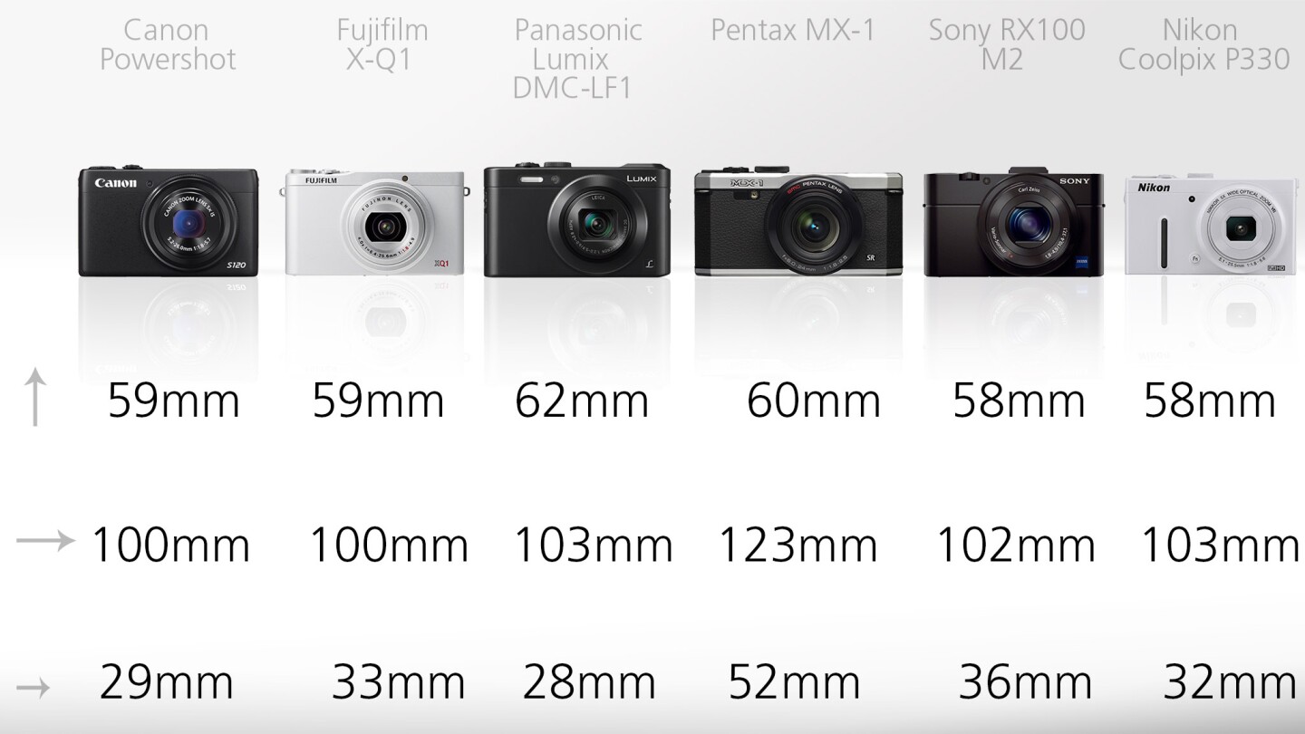 Most of the compacts in this guide are of comparable size, measuring in as they do at around 100 x 60 x 30 mm