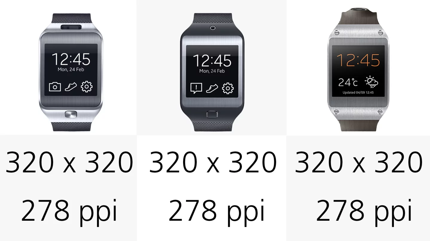 Display resolution (row 2)