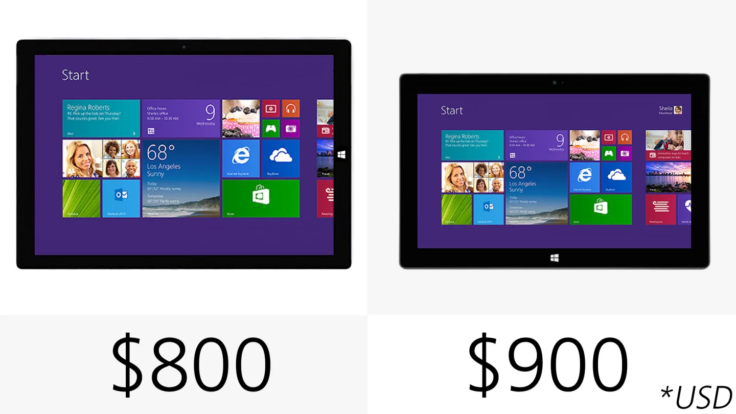 The Pro 3 starts at $100 cheaper, but that includes an Intel Core i3 ... the entry-level Pro 2 gives you a Core i5