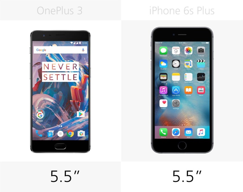 Display size