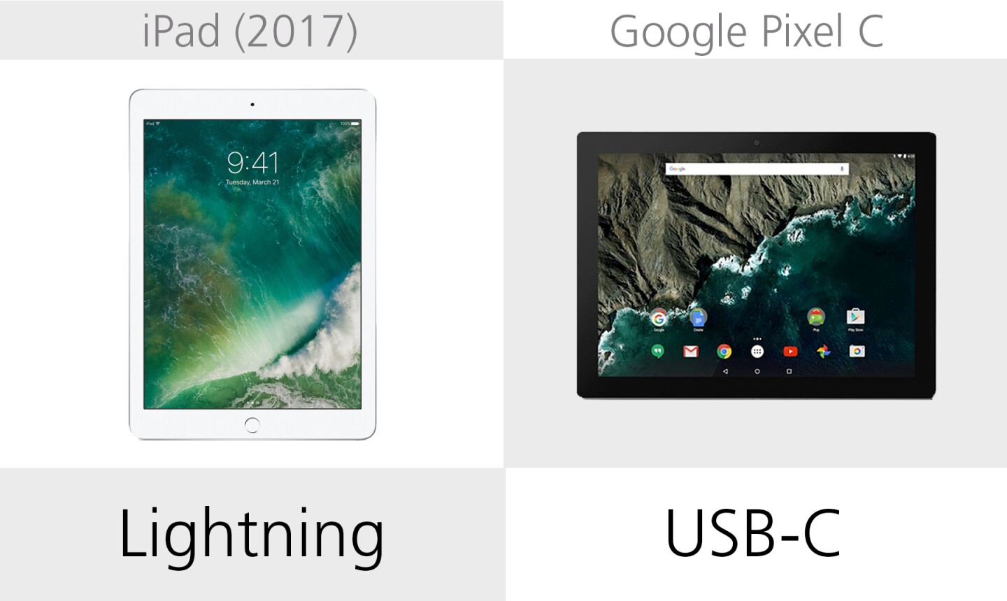 Charging/data port