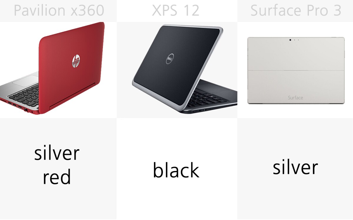 Colors (slide 3)