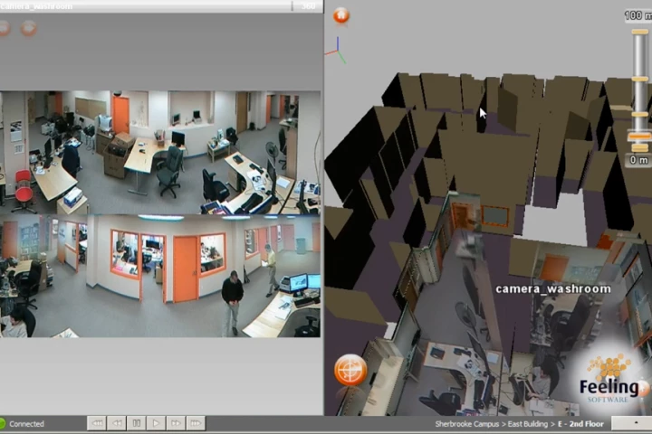 The Omnipresence 3D Security System using ImmerVision's 360 degree Panomorph lens