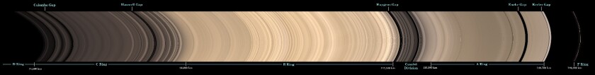 NASA annotated image displaying the designations of Saturn's rings