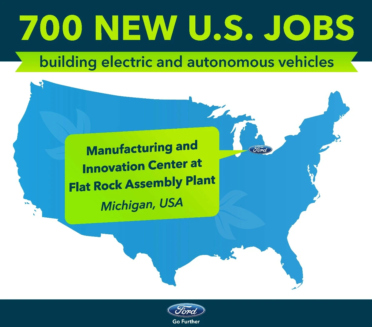 Ford will add 700 jobs as part of its new-product plans