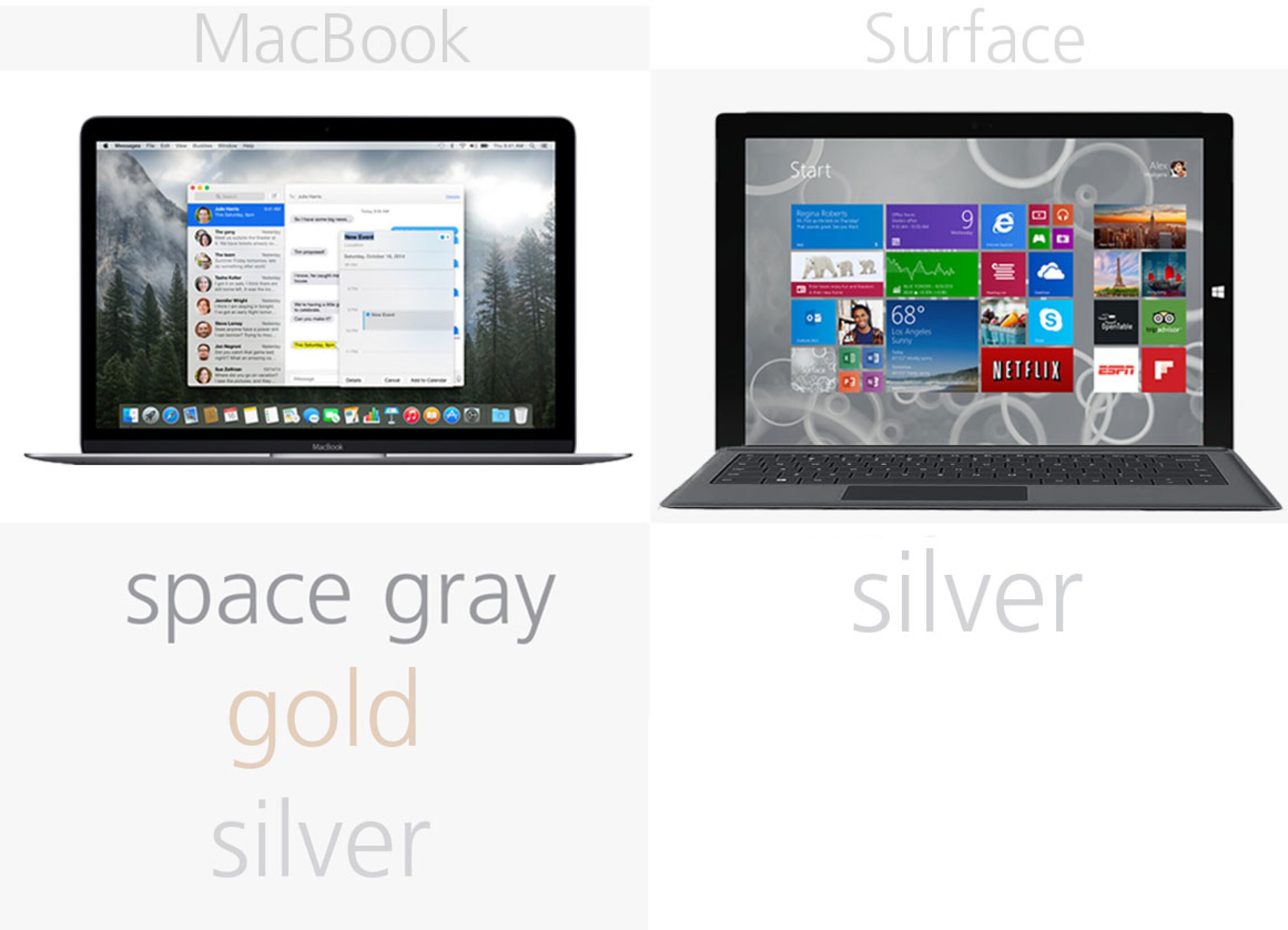 New 12in MacBook vs. Surface Pro 3