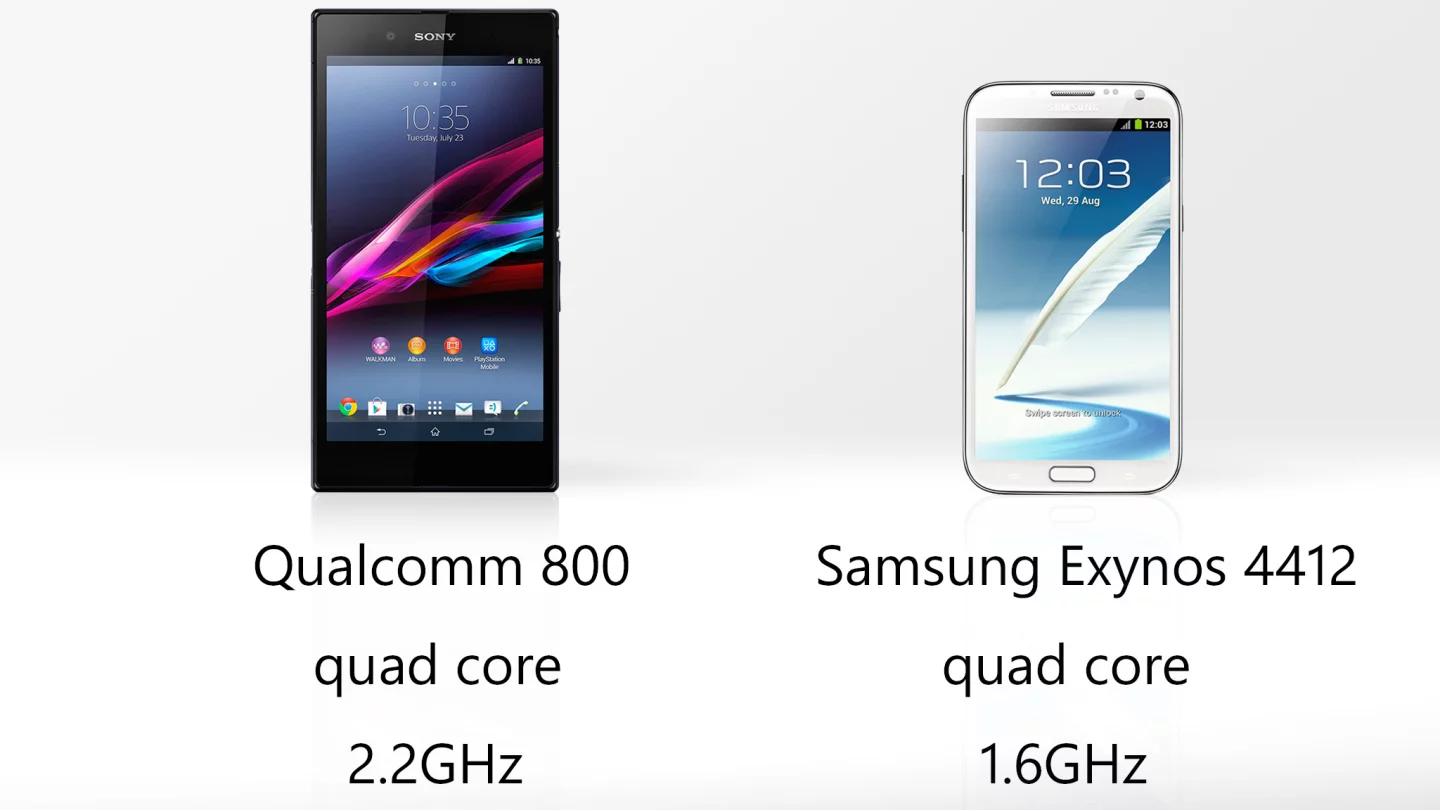 The Xperia Z Ultra wins the processor battle