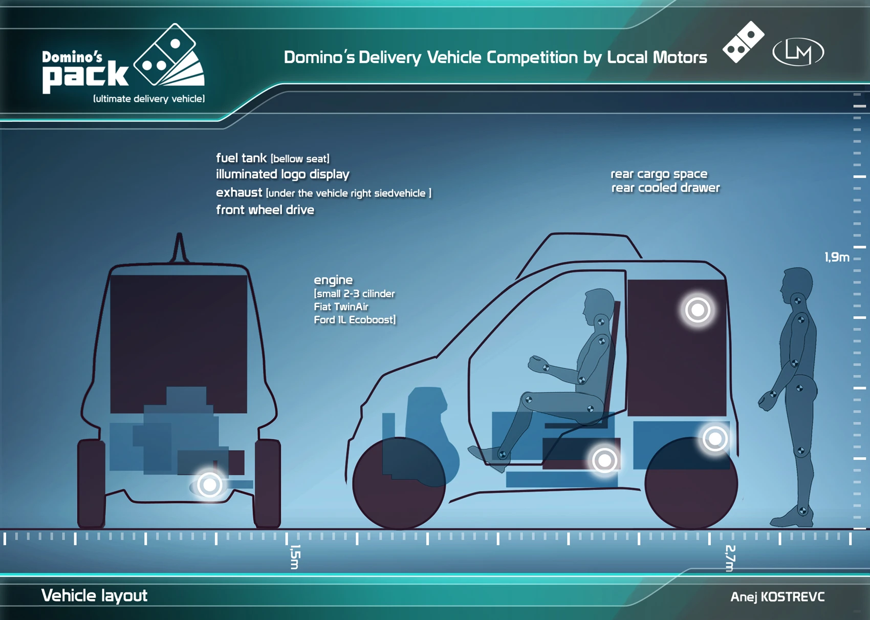 The Domino's Pack delivery vehicle concept
